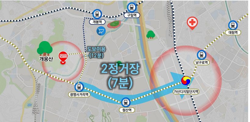 가산 G밸리 2정거장
